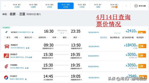 需求爆炸——为什么大家者阝想挤上海站？