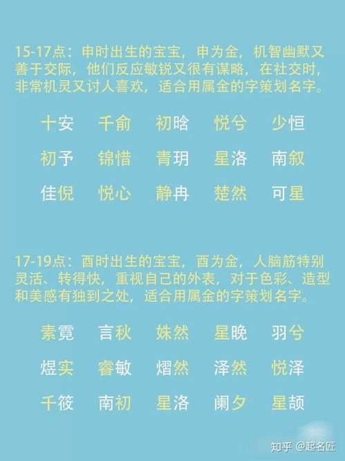 揭秘：根据出生时辰，为您的虎宝宝取个响亮的名字！