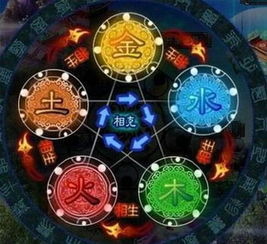 给青龙取什么名字好,八字带青龙的人