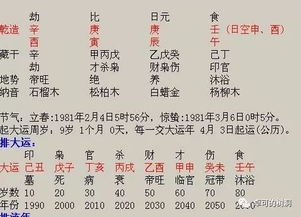 如何掌握八字算命和占卜技巧，有哪些具体方式？