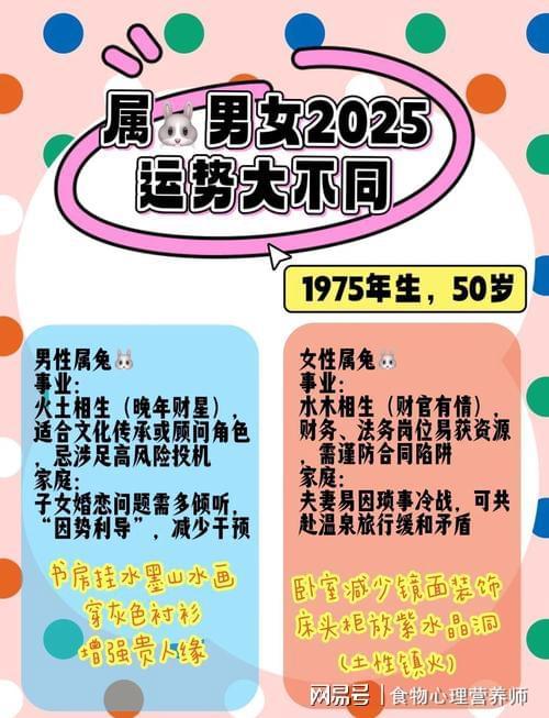 属兔下周运势如何，查询吉凶信息有哪些？