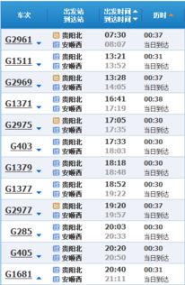票价？到底是多少？我的心在滴血！