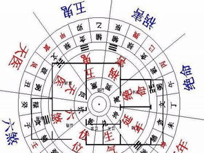 扬州算命起名和佛山算命起名字，哪家更专业？