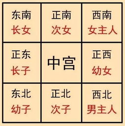先说说让我们来了解一下啥是房子欠角的现象 。屋民欠角的指的是屋民某个角落缺失 ，弄得屋民的形式不完整 。在风水学中 ， 屋民欠角的被觉得会带来不良的关系到 ，如财运 、身子优良 、家里关系等方面的问题 。