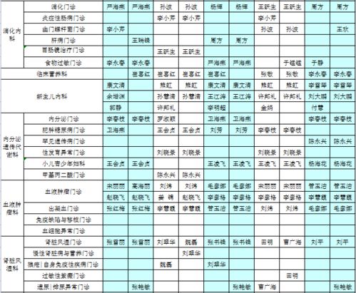 2026年2月剖腹产吉日查询表里，哪一天适合剖腹产？