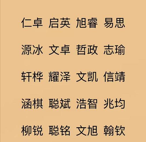 闵悦祥当前这个名字到底咋样？咱唠唠那一些取名界的糟心事儿