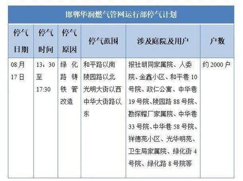 三、化解之道：从硬核到软糊糊全套攻略（请自行斟酌）