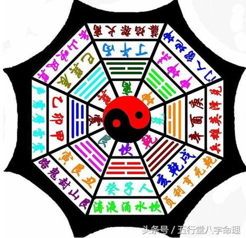 生辰八字中土代表什么？八字火炎土燥的人能发财吗？