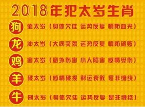 一、 先抛开那套严肃的排盘，直接上噪音版月历