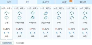 错误示例：把所有热门字直接堆砌在一起，不考虑整体语义，会导致名称臃肿如同小学生作文。