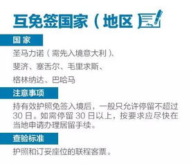 七、 落地签——到哪算到哪（不要太自信）