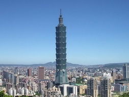 不同类型的门票