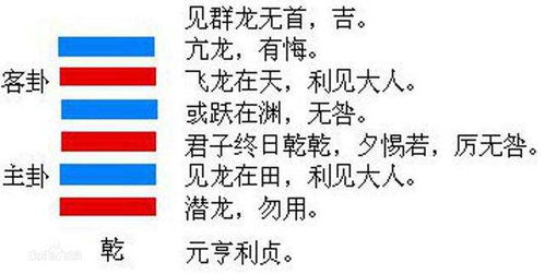 职场蹦迪必备三件套