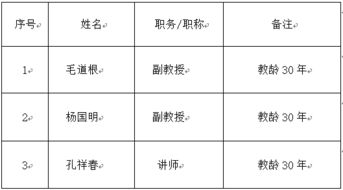 风水解析