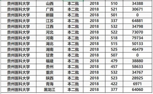 2026年1月和12月分别有哪些吉日适合开业？