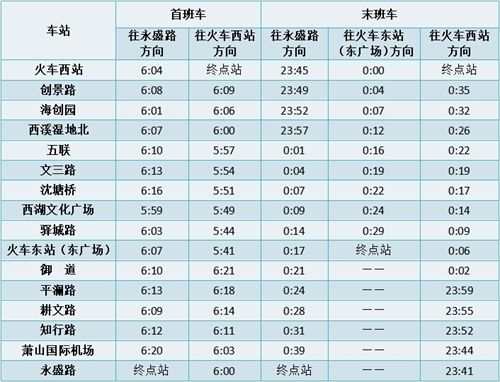 一、星座乱弹——谁在这天要抓住好运？