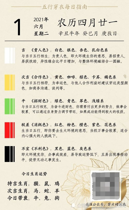 1月6日五行穿衣属性是什么？