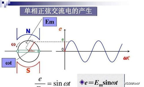第二章：星座与AC之谜