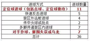 二、 风水布局乱七八糟指南（别太认真）