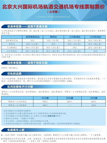 解决方案：创新票价查询的实践路径