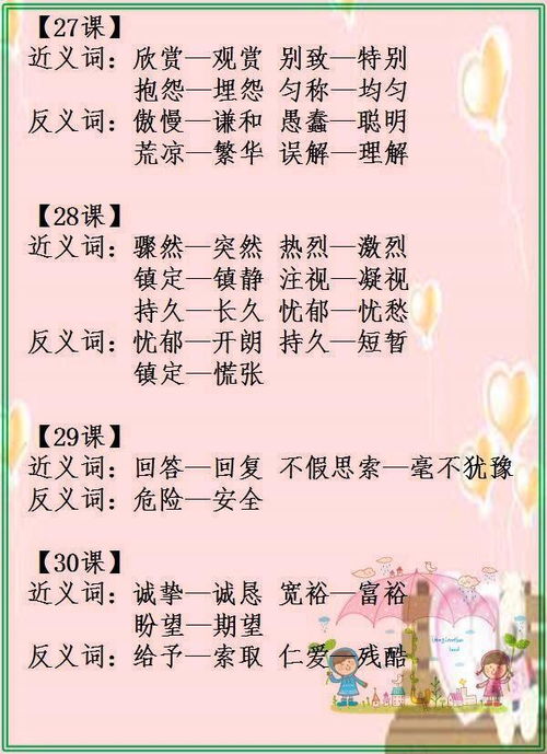 呕心沥血！名字清单大放送！
