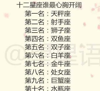 水火不容：星座界的冰与火之歌