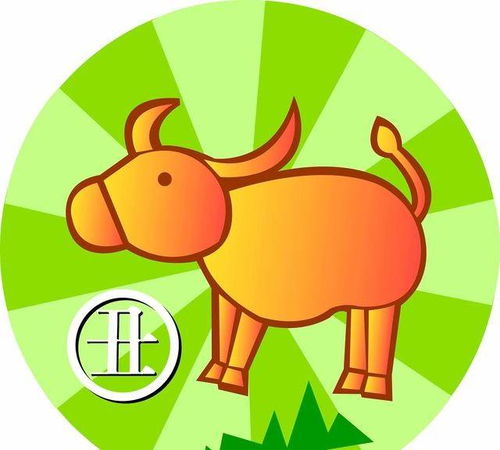 牛牛牛！2025年运势大爆炸