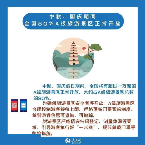 星座——了解自己和生活方式