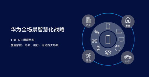 1. 神秘的符号和暗示