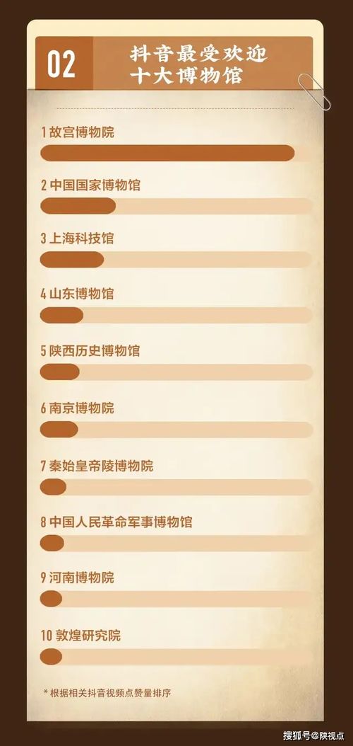 抖音上排八字真的准确吗？哪个平台排八字更精准？