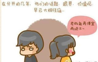 单身女性投资预警