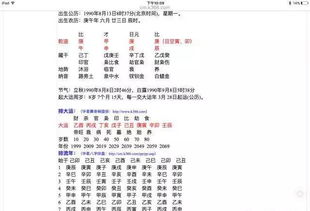 2026年八字运势如何，免费预测2026年运势结果怎样？