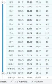 1. 价格表惊现人间！看完血压直接飙升200