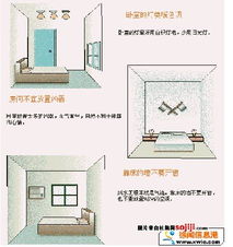 住宅风水怎么找房子,住宅风水怎么找房子
