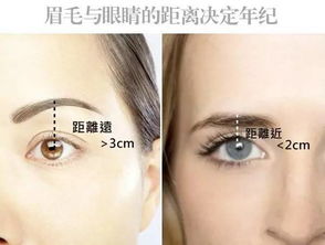 3. 嘴唇厚得像香肠的女人