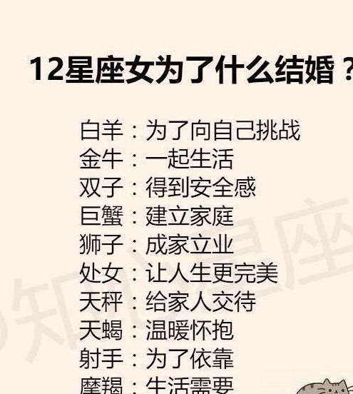 一、 开场白：为什么有人会说“年龄只是数字”