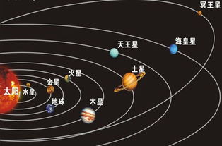 水星逆行：宇宙级碰瓷现场
