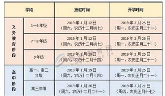 属牛宝子别哭! 假期逆袭全靠这招!