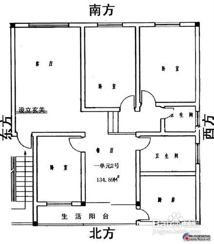 灵龟奇门阳宅风水,灵龟奇门阳宅风水