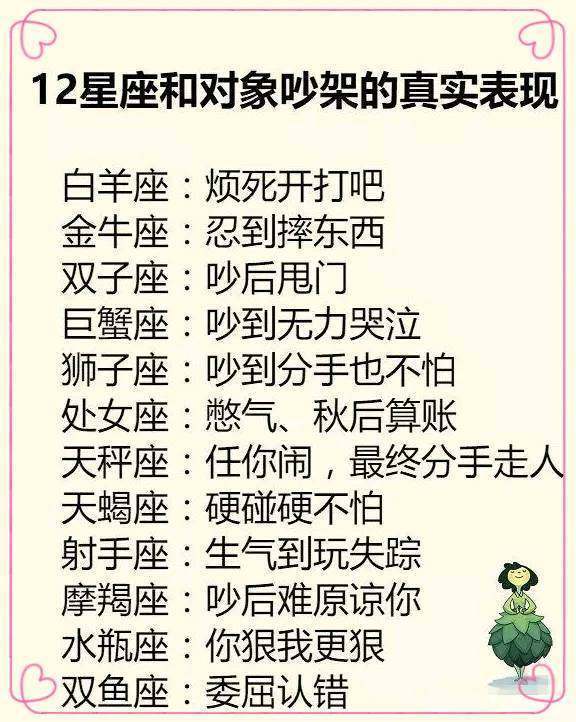 白羊座：率真实可信