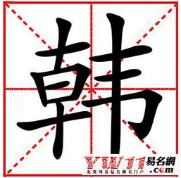 起名注意事项（以及一些我的吐槽）