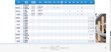 7月青岛到张掖火车票价格涨势明显，为何旺季票价涨幅如此之大？