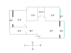 房子风水大师在线,风水预测准确率多少