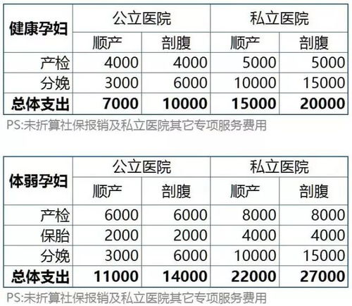 2. 八月份的特殊气场