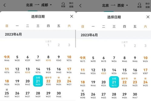 去哪儿数据显示 , 相较五一 ,端午机票平均支付价格降低近二成 ,从提前预订来看 ,旅客量也不会达到五一量级 ,除热门旅游城市外 ,大多数城市将迎来“不贵不挤”的假期 ,当地的服务会更从容 ,旅客出游也更经济 、舒适 。