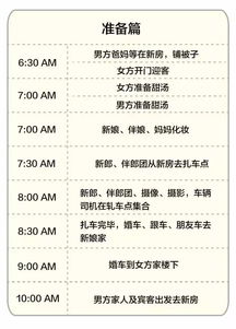 黄历翻烂了终于找到这几个好日子