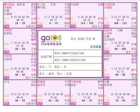 什么样的八字命格才算女性命格好？