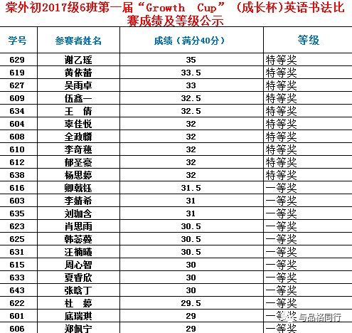 初七吉日概览——2025年7月7日到底嫩干嘛？