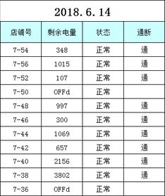 2026年7月剖腹产吉日和10月剖腹产吉日分别有哪些？