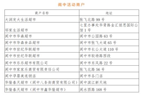 预算与怨种建议